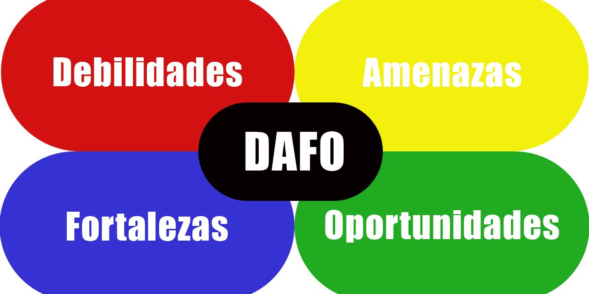 analisis-dafo