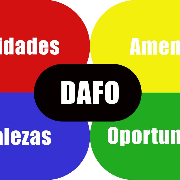 analisis-dafo